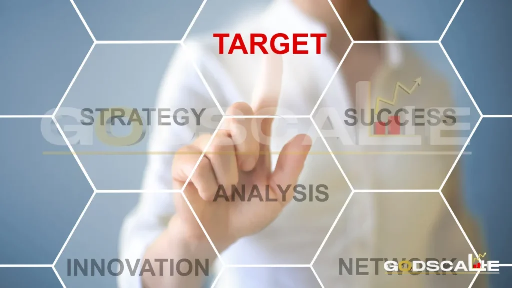 Retargeting in B2B: Strategies to Re-Engage and Convert Visitors